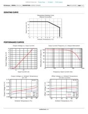 CS2012U datasheet.datasheet_page 3