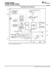 TPS62052DGSRG4 datasheet.datasheet_page 6