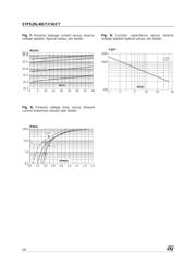 STPS20L40CT datasheet.datasheet_page 4