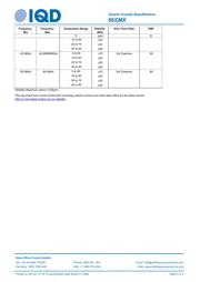 Z84C9008VSG datasheet.datasheet_page 4