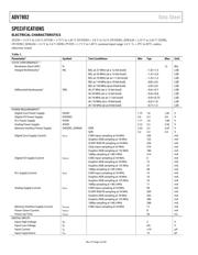 ADV7802 datasheet.datasheet_page 4