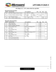 APT100GT120JU3 datasheet.datasheet_page 2