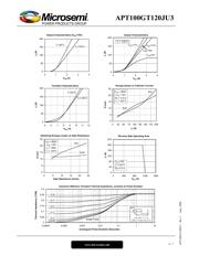 APT100GT120JU3 datasheet.datasheet_page 4