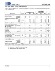 CS5330A-BSZ datasheet.datasheet_page 5