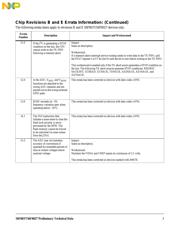 MC56F8025VLDR datasheet.datasheet_page 3