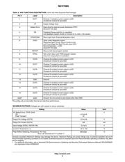 NCV7680PWR22GEVB datasheet.datasheet_page 6