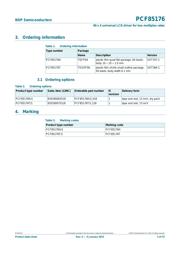 PCF85176T/1,118 datasheet.datasheet_page 2