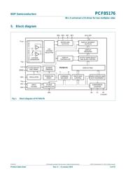 PCF85176H/1,518 datasheet.datasheet_page 3