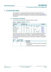 PCF85176H/1,518 datasheet.datasheet_page 6