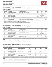 IS61WV51216BLL-10MLI/U981A datasheet.datasheet_page 6