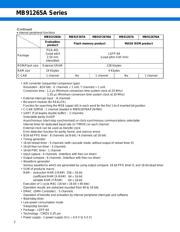 MB91F267APMC-GE1 datasheet.datasheet_page 3