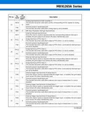 MB91F267APMC-GE1 datasheet.datasheet_page 6