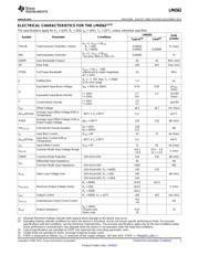 LM4562NABD datasheet.datasheet_page 3