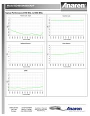 BD4859N5050AHF datasheet.datasheet_page 2