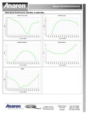 BD4859N5050AHF datasheet.datasheet_page 3