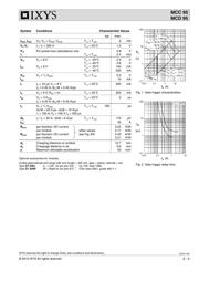 MCC95-12IO1(B) 数据规格书 2