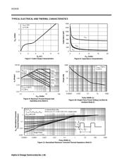 AO3435 datasheet.datasheet_page 4