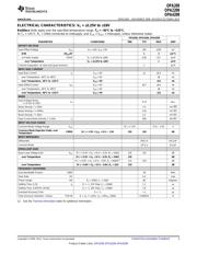 OPA209A datasheet.datasheet_page 3