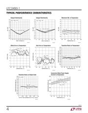 LTC2450CDC-1#TRPBF datasheet.datasheet_page 4