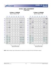 MT48LC16M16A2TG75 datasheet.datasheet_page 2