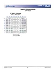 MT48LC16M16A2TG75 datasheet.datasheet_page 3