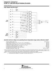 CD74ACT151M96 datasheet.datasheet_page 2