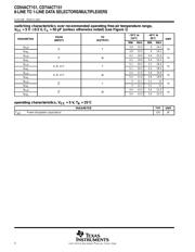 CD74ACT151M96 datasheet.datasheet_page 4