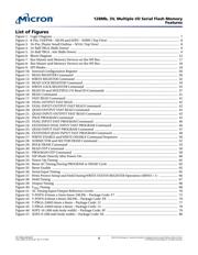 N25Q128A13ESFA0F TR datasheet.datasheet_page 4