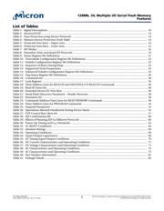 N25Q128A13EF840F TR datasheet.datasheet_page 5