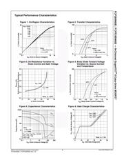 FCPF260N60E datasheet.datasheet_page 3