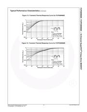 FCPF260N60E datasheet.datasheet_page 5