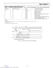 ADG714_02 datasheet.datasheet_page 5