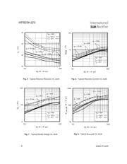 HFB25HJ20SCV datasheet.datasheet_page 4