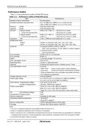 M30622F8PFPU5C datasheet.datasheet_page 2