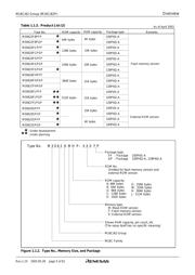 M30622F8PFPU5C datasheet.datasheet_page 5