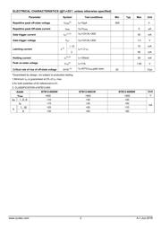 BTB12-600 datasheet.datasheet_page 2