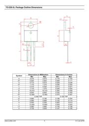 BTB12-600 datasheet.datasheet_page 3