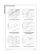 FQI4P40TU datasheet.datasheet_page 3