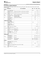 TPS62175 datasheet.datasheet_page 3