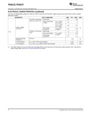 TPS62175 datasheet.datasheet_page 4