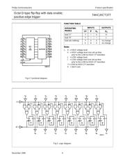 74HC377 数据规格书 4