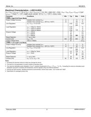 MIC2810-4GSYML datasheet.datasheet_page 6