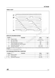 HCF4022 datasheet.datasheet_page 3
