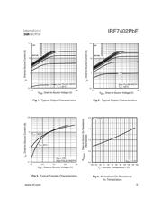 IRF7402TRPBF 数据规格书 3