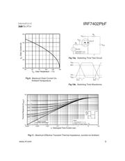 IRF7402TRPBF 数据规格书 5