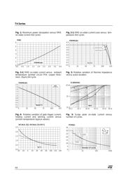 T405-600 datasheet.datasheet_page 4