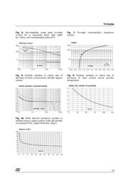 T405-600 datasheet.datasheet_page 5