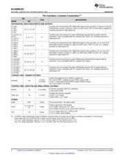 DS100MB203SQE/NOPB 数据规格书 4