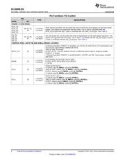 DS100MB203SQE/NOPB 数据规格书 6