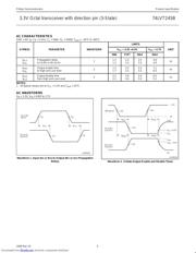 74LVT245B datasheet.datasheet_page 5